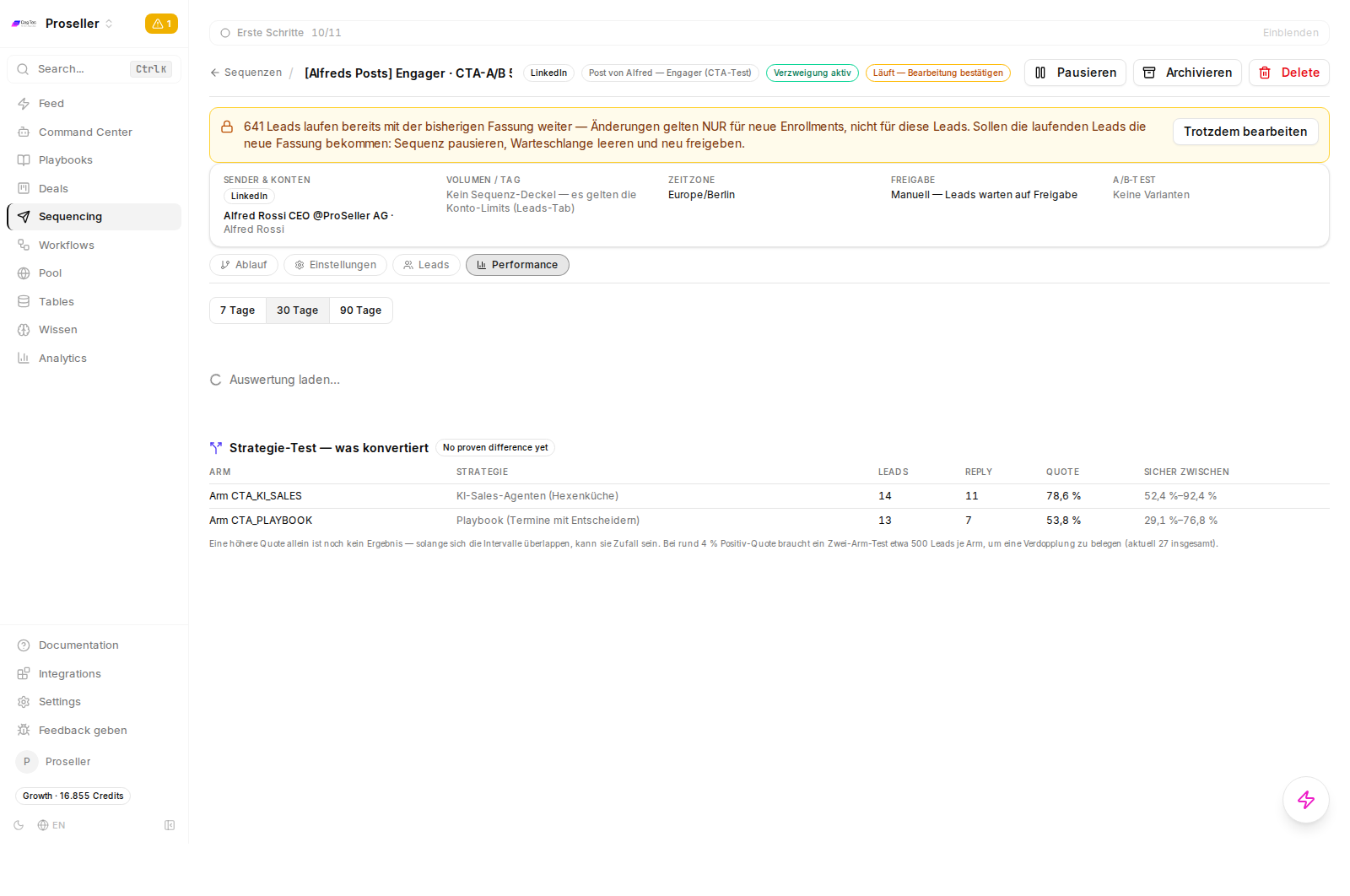 CTA-A/B-Test-Ergebnis: Arm CTA_KI_SALES 14 Leads, 11 Antworten, 78,6 % Quote; Arm CTA_PLAYBOOK 13 Leads, 7 Antworten, 53,8 % Quote; Hinweis 'No proven difference yet'