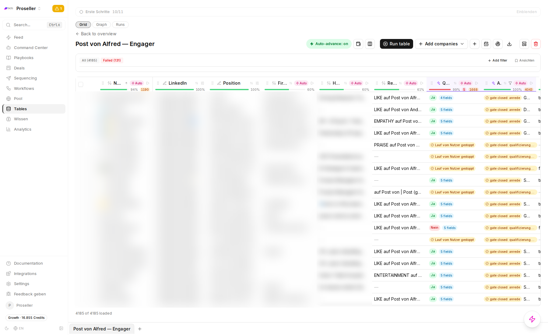 Spaltenstruktur der Engager-Tabelle: Name, LinkedIn, Position, Firma, Headline, Reaktion+Post, Qualifizierung, Anrede, Qualifiziert?, Intent, Gesamt-Score, Gesourct am, Enroll (Personendaten unkenntlich gemacht)